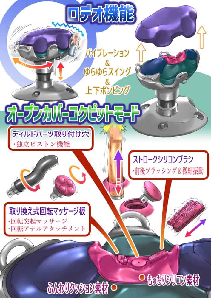 セクシーアイドルvsピストンマシーン